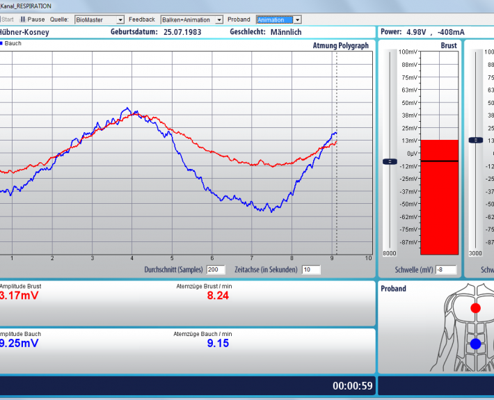 Biofeedback - Biofeedback & Neurofeedback in Berlin